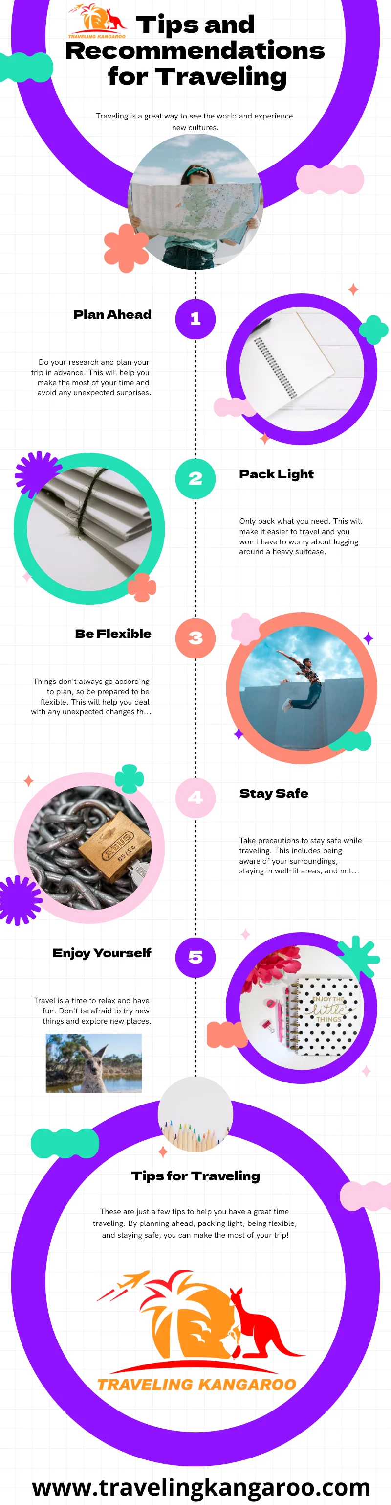 Tips and Recommendations for Traveling